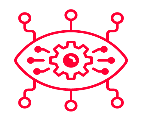 Gozetta business intelligence and operational visibility